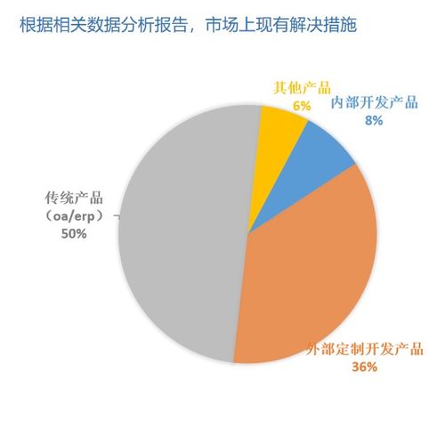恒大求變,物業 汽車均傳出售,最有價值的業務為何舍不得賣