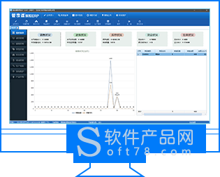 佛山管家婆輝煌ERP