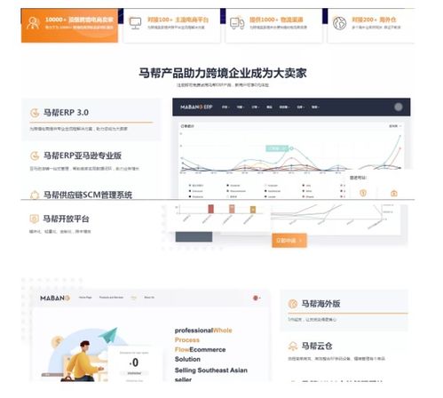 沒(méi)有馬幫ERP管理,無(wú)貨源店群真麻煩