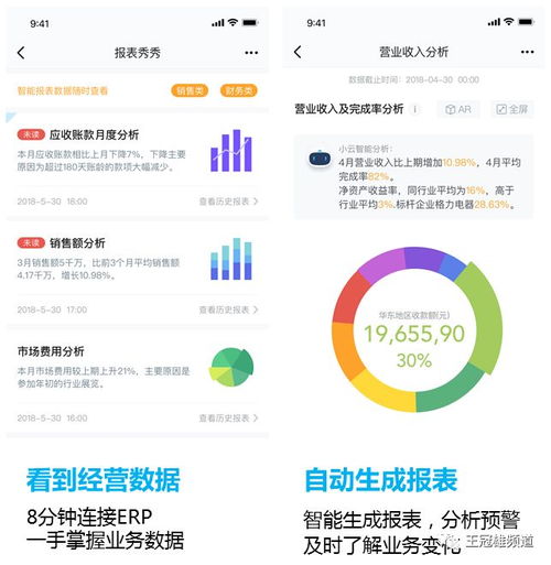 應(yīng)對企業(yè)管理兩大挑戰(zhàn) 金蝶發(fā)布云之家v10