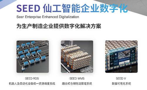 以標準化產品支撐非標應用,仙工智能發(fā)力華南市場