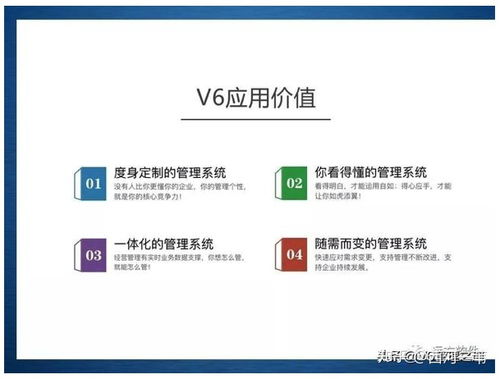 企業管理信息化的新途徑 管理咨詢 系統定制