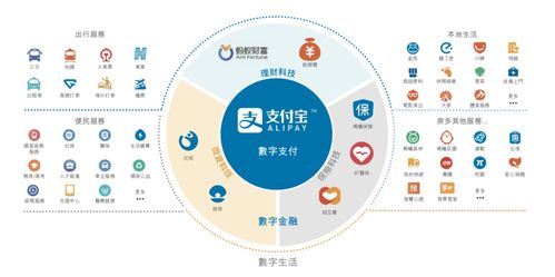 日賺1.2億背后 螞蟻集團的暗礁與航道