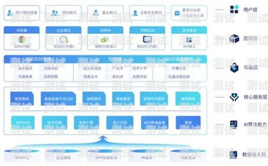 上海人工外呼系統運營商,助力企業提升銷售與服務的創新力量上海外呼公司