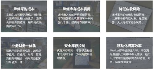 iworker云erp成為電子元器件行業it應用的首選
