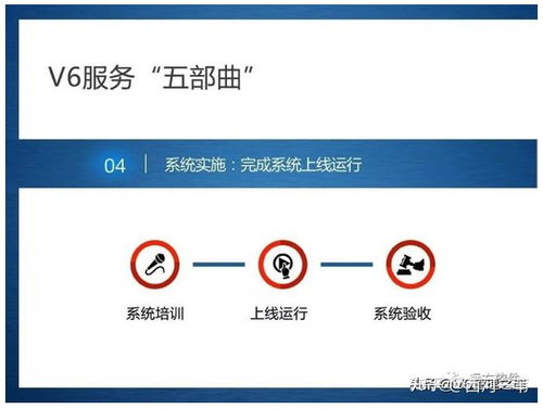 企業(yè)管理信息化的新途徑 管理咨詢 系統(tǒng)定制