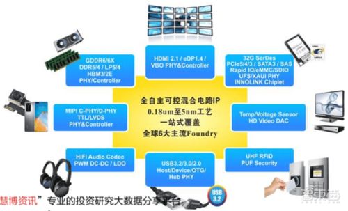 gpu深度報(bào)告,三大巨頭,十四個(gè)國內(nèi)玩家一文看懂 智東西內(nèi)參