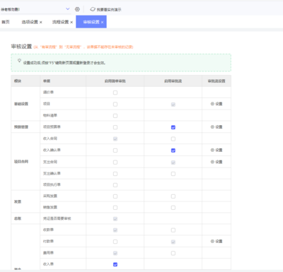 涂料行業怎樣做erp