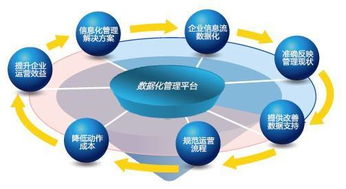 很多企業都忽略的倉庫管理,一步即可實現高效低本