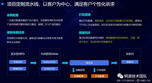 erp開放平臺(tái)定制化遠(yuǎn)程高效協(xié)作秘笈