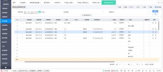 什么軟件可以定制erp
