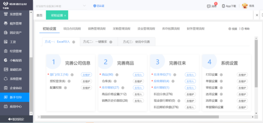 工廠引進ERP軟件的作用