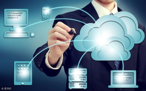 浪潮與odoo合資研發ps cloud之erp 實施基礎