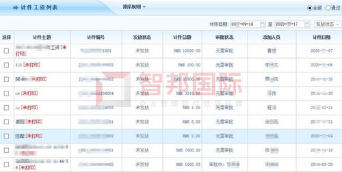 埃諾登科技簽約智邦國際erp系統,一鍵計件工資核算激發企業效能