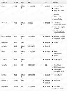 首次創業比餓了么還牛 x,卻因不懂融資而失敗,醞釀 3 年后,zomake 要給盜墓筆記做周邊
