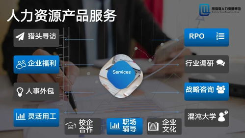 重磅 邱獵獵集團投資成立 鶴禮說 ,拓展企業福利禮品定制新業務