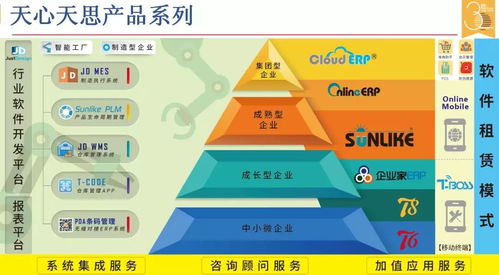 定了 天心天思集團總部及溫州數字經濟產業中心簽約落戶浙南科技城
