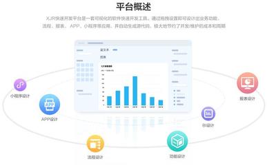 XJR快速開發平臺,強大工作流引擎,助推企業管理升級:二