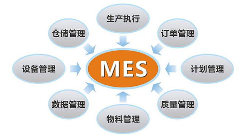 蘇州電動車生產廠家mes系統