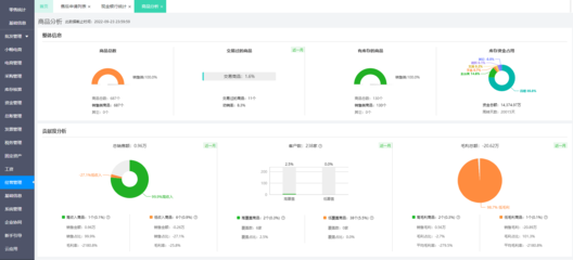 erp系統做信息流