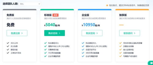 6個好用的企業管理軟件推薦