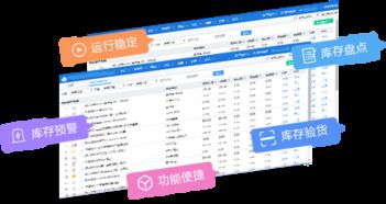 電商erp erp管理系統 國內領先的電商erp軟件
