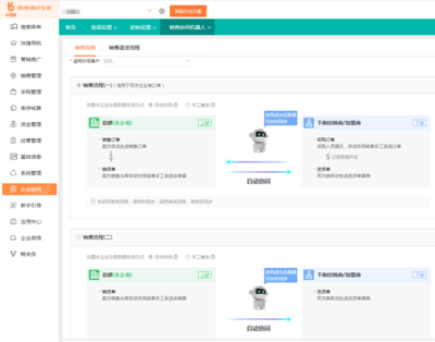 紙箱erp管理系統哪些好用的軟件