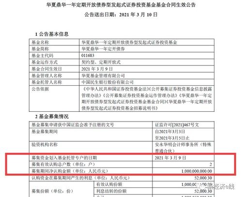 機構定制基金悄然升溫 風險偏好降低固收類產品唱主角