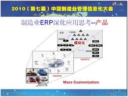erp系統深化應用的六點反思
