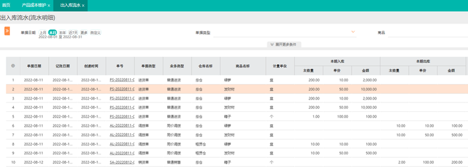 蘇州制造業erp費用