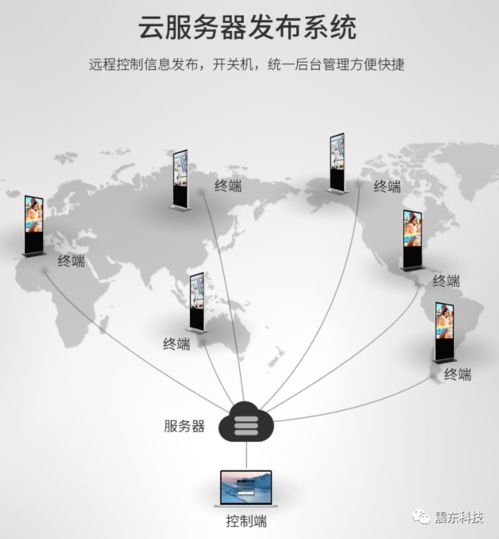 你想要的,我們都有