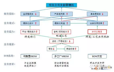 昆山用友軟件-蘇州用友-太倉用友軟件-ERP管理軟件
