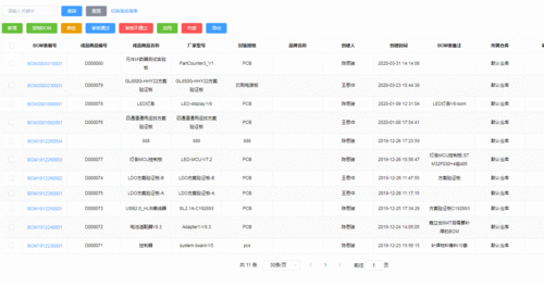 立創(chuàng) 芯管家 重磅發(fā)布