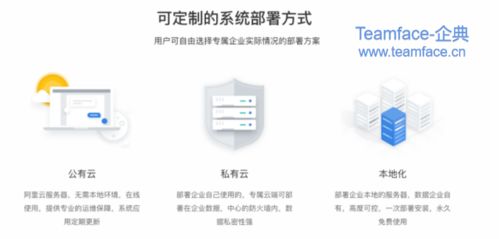 企業如何選型crm客戶關系管理系統