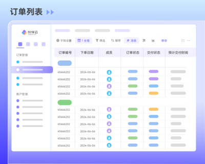 什么是CRM系統初始?開啟客戶關系管理新紀元的關鍵步驟是什么?